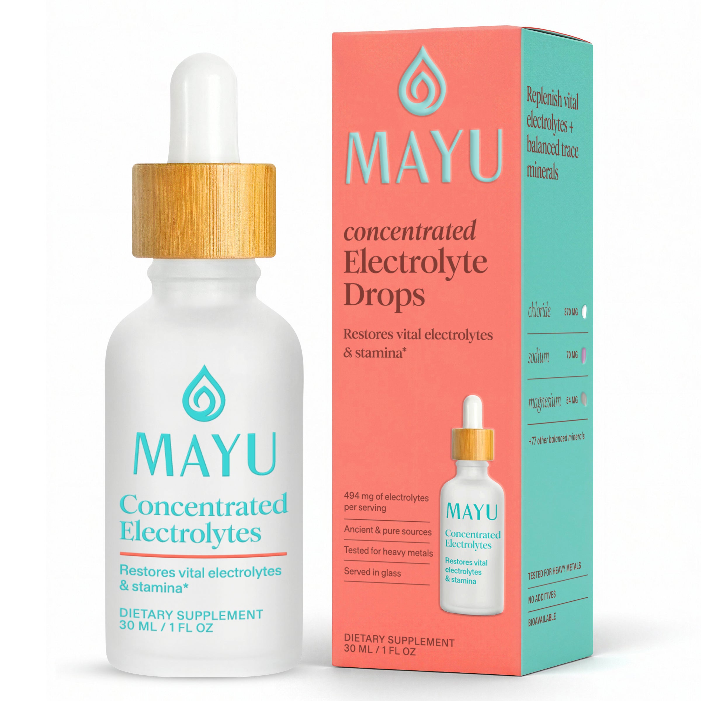 Concentrated Electrolyte Drops