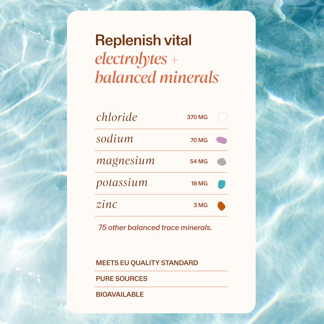 Electrolyte Drops
