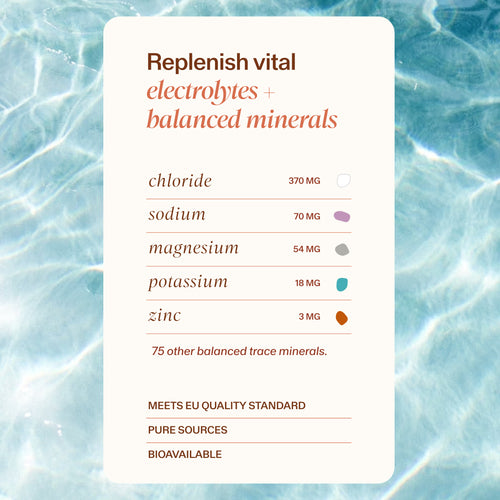 Electrolyte Drops