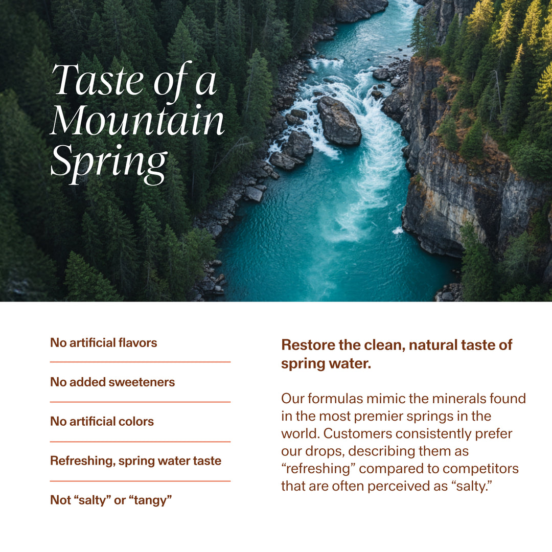 Trace Mineral Drops