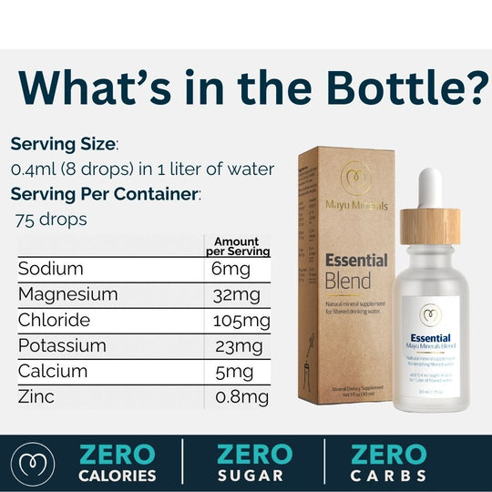 Trace Mineral Drops